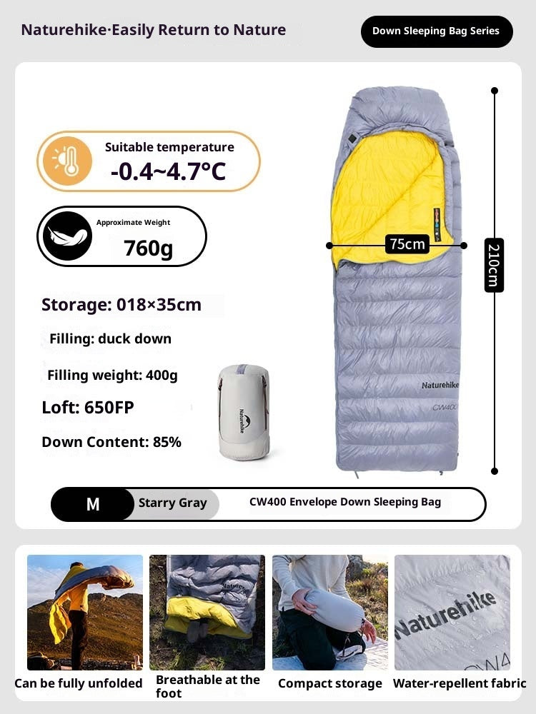 Warm Lightweight Portable Dual-use Blanket
