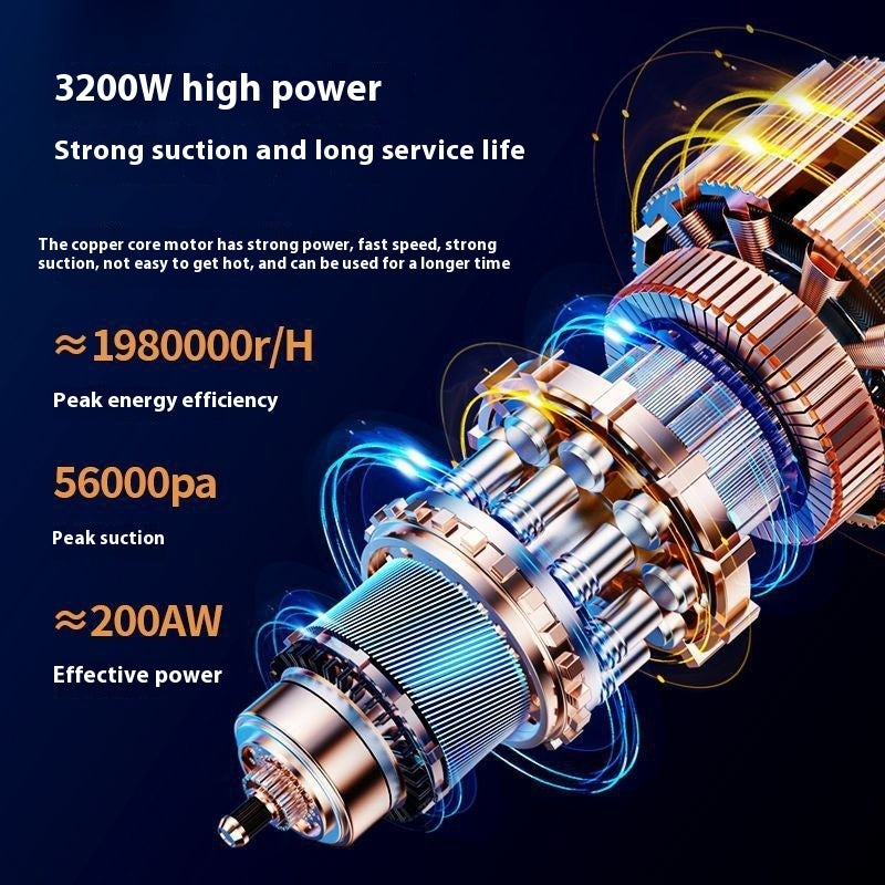 Large Suction Wet And Dry Dual-use High-power Car Wash Beauty Seam Vacuum Cleaner