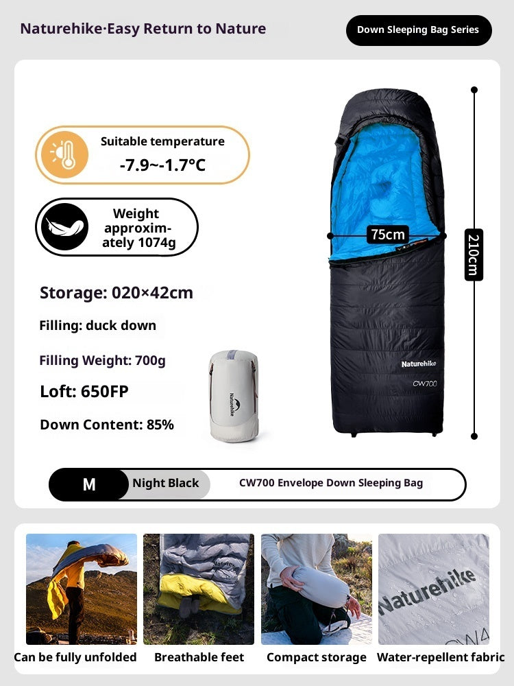 Warm Lightweight Portable Dual-use Blanket