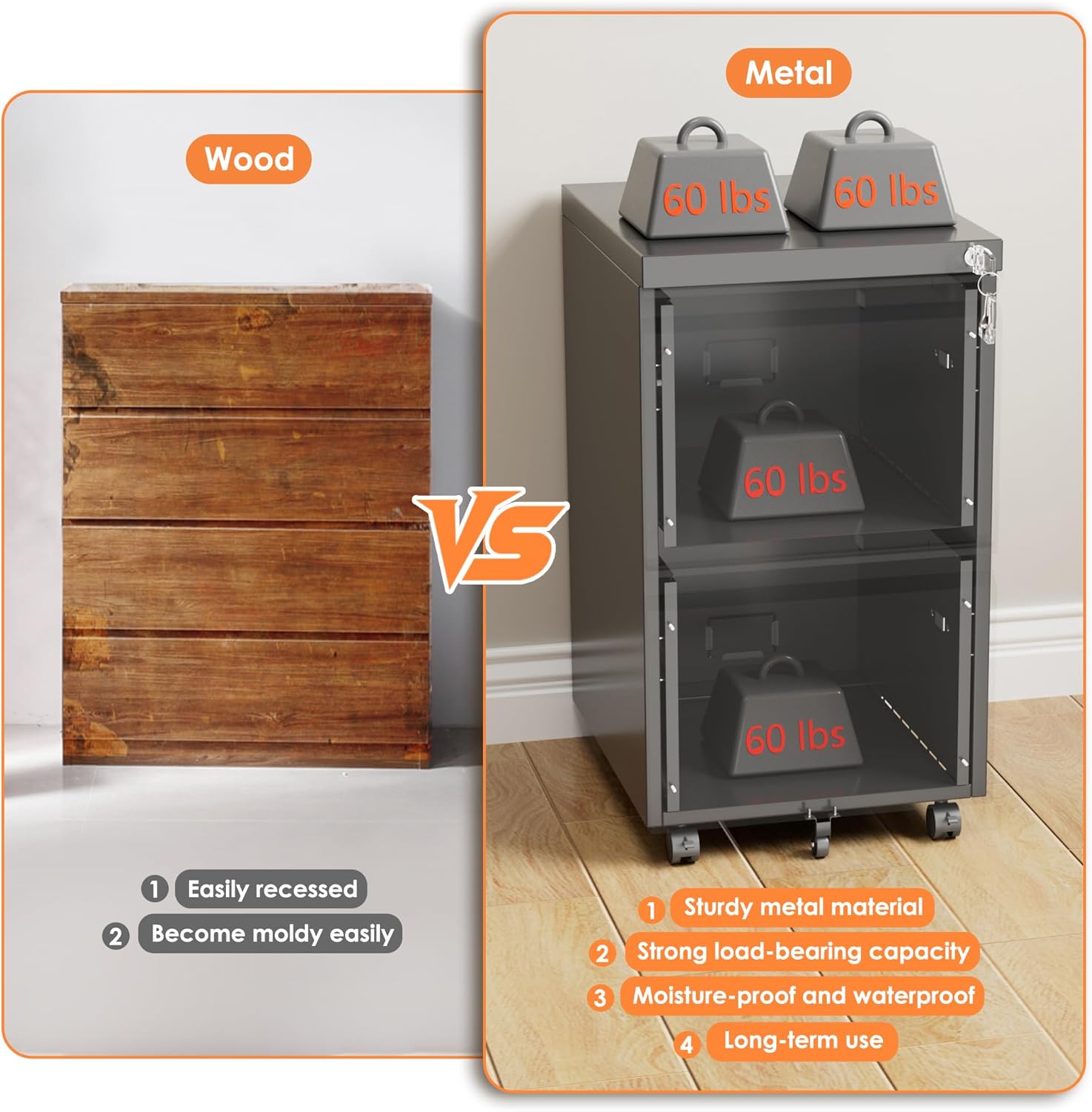 2 Drawer Mobile File Cabinet, Metal Under Desk Cabinet With Lock Name Card Holder For Office Home, Legal Letter Size, Assembly Required