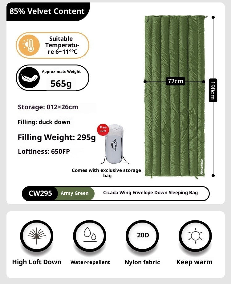 Warm Lightweight Portable Dual-use Blanket