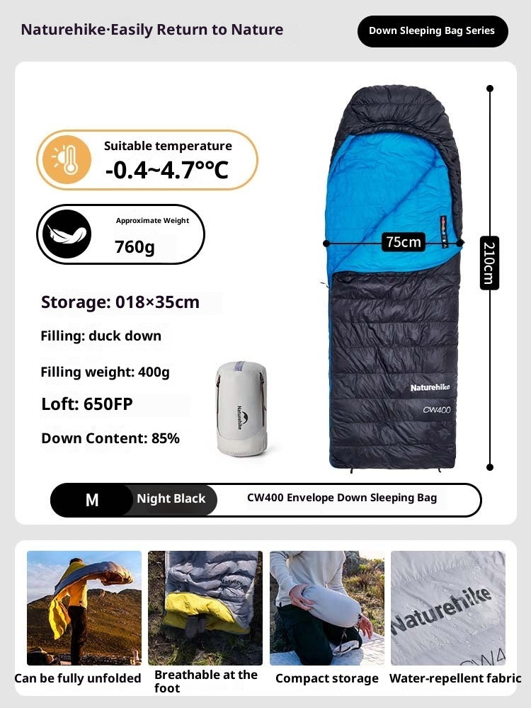 Warm Lightweight Portable Dual-use Blanket