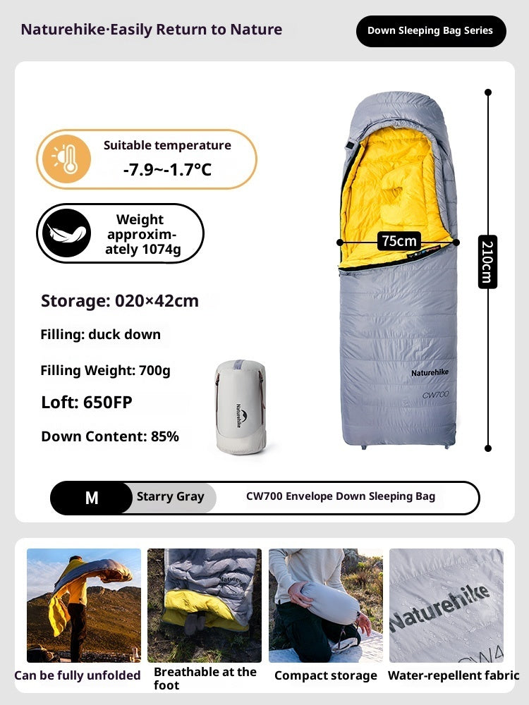 Warm Lightweight Portable Dual-use Blanket