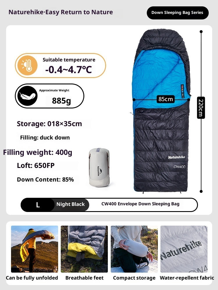 Warm Lightweight Portable Dual-use Blanket