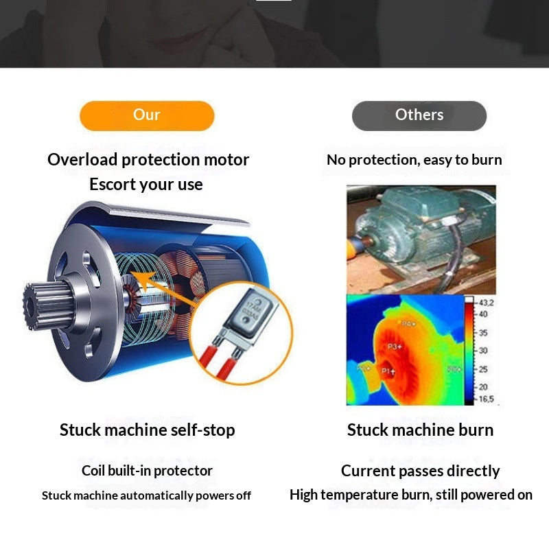 Wet And Dry Dual-use Pulping Machine Multifunctional Soy Milk Maker