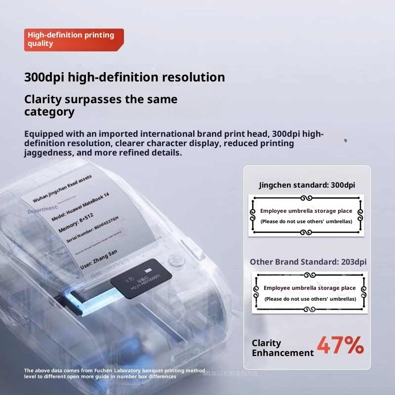 M2 Thermal Transfer Label Printer Commercial Use