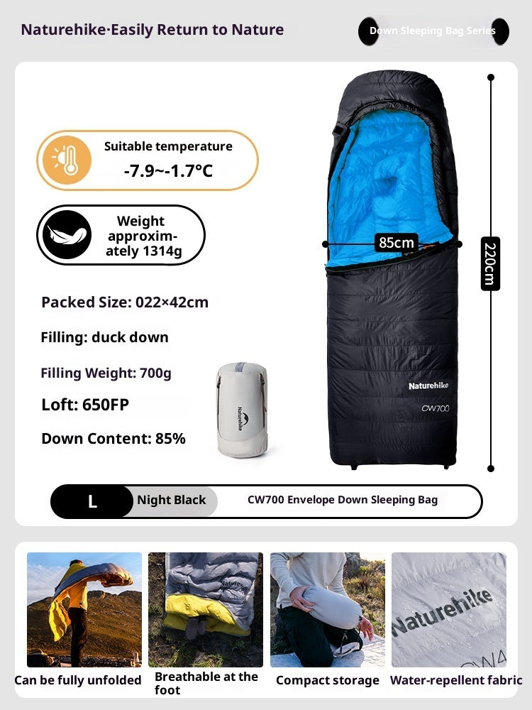 Warm Lightweight Portable Dual-use Blanket