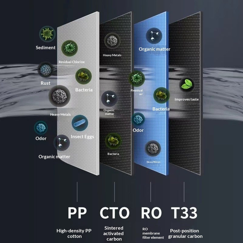 Hydrogen-rich Water Machine Electrolysis Home Use No Installation