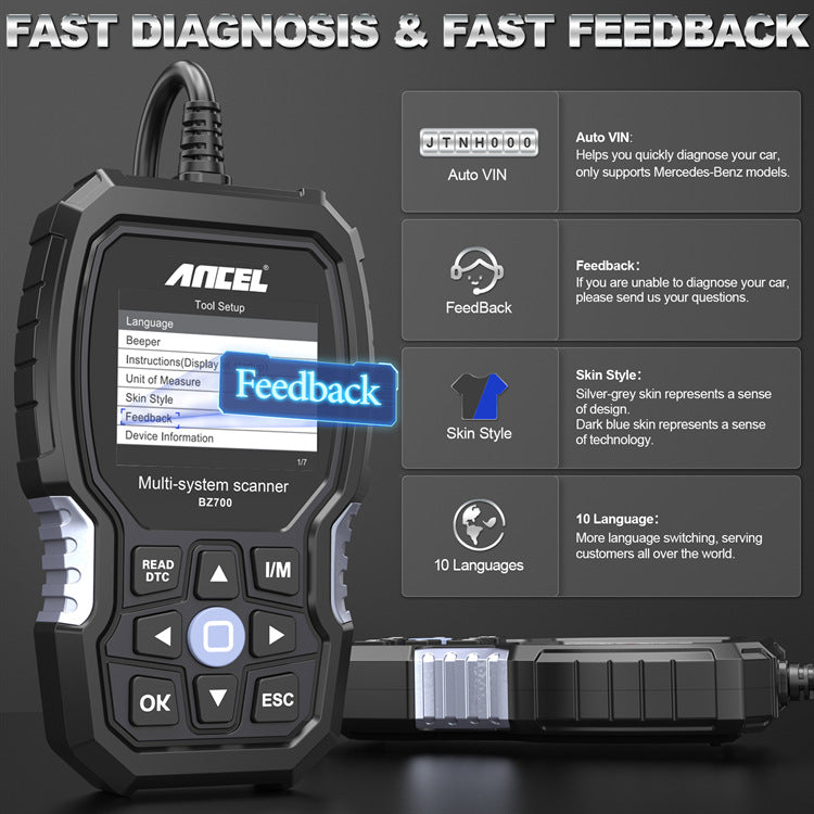 Applicable To Mercedes-Benz Full-system Diagnostic Tool